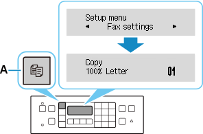 figure: Press the COPY button